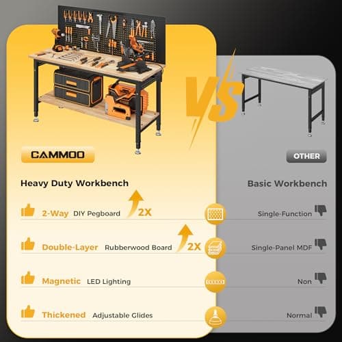 CAMMOO WHD60 60" Rubberwood Workbench