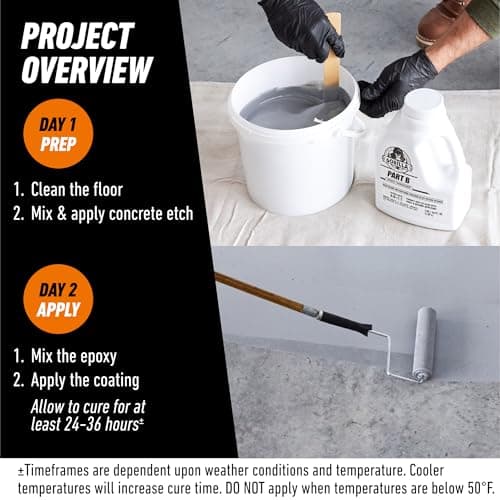 Gorilla Epoxy Floor Kit, 12 Piece, 550 sq ft