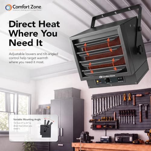 Comfort Zone CZ220 5,000W Ceiling Mount Heater